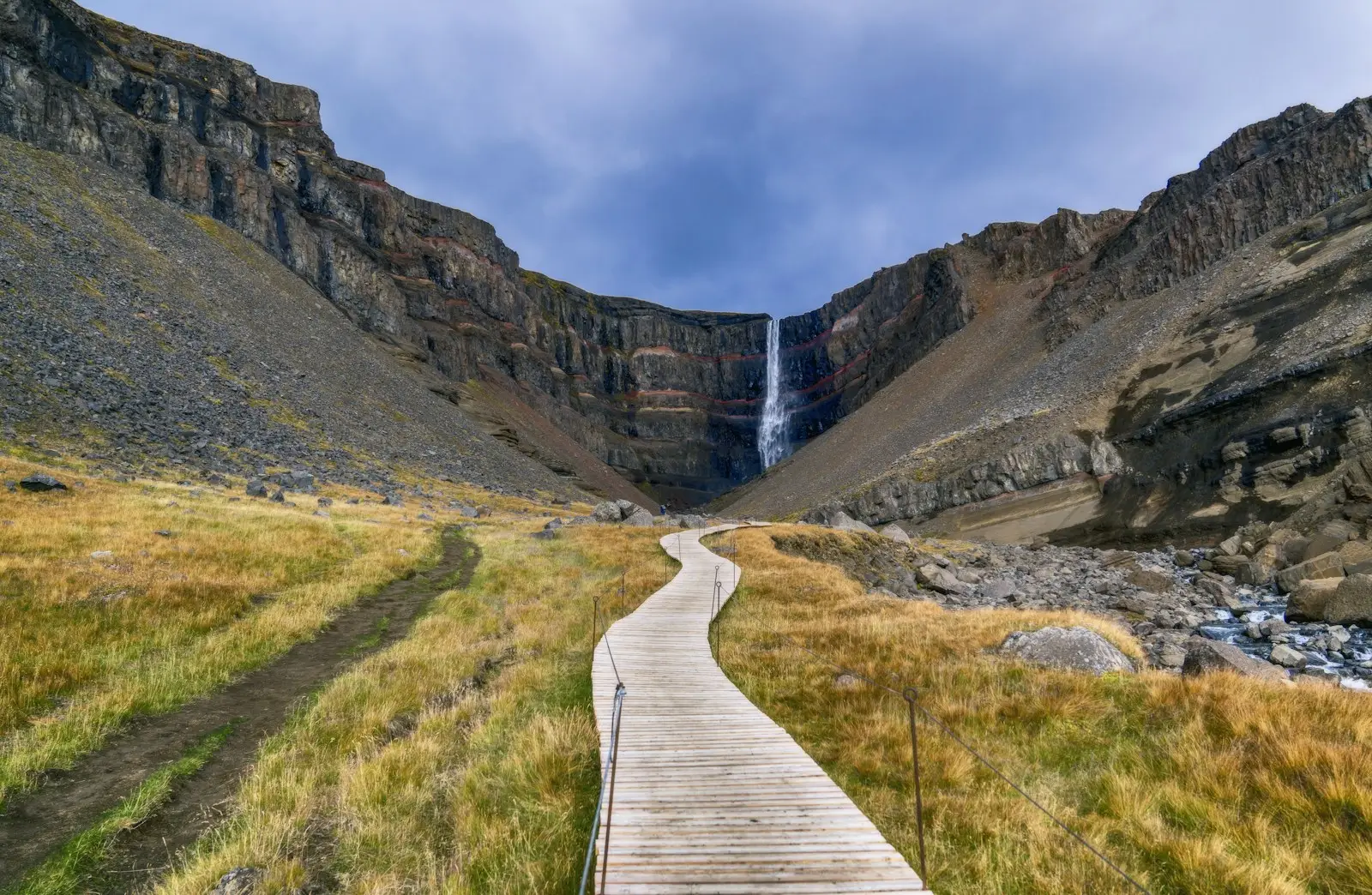Iceland Trails brown wooden pathway on green grass field near brown rocky mountain under white clouds during daytime